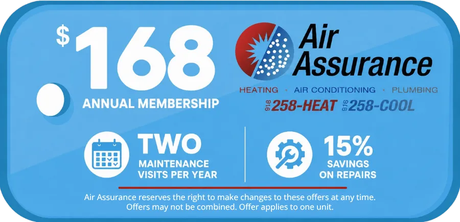 Air Assurance Membership Coupon